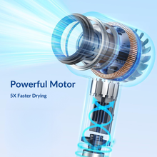 Lade das Bild in den Galerie-Viewer, Osmo HairoDry Pro